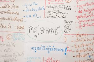 LINE_ALBUM_ก่อการครู โมดูล 1 (4-61067)_241009_33